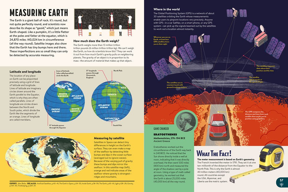 Britannica All New Kids' Encyclopedia: What We Know & What We Don't