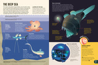 Britannica All New Kids' Encyclopedia: What We Know & What We Don't