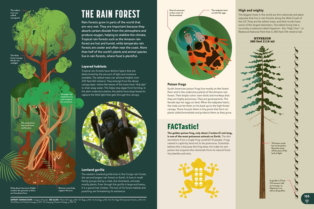 Britannica All New Kids' Encyclopedia: What We Know & What We Don't