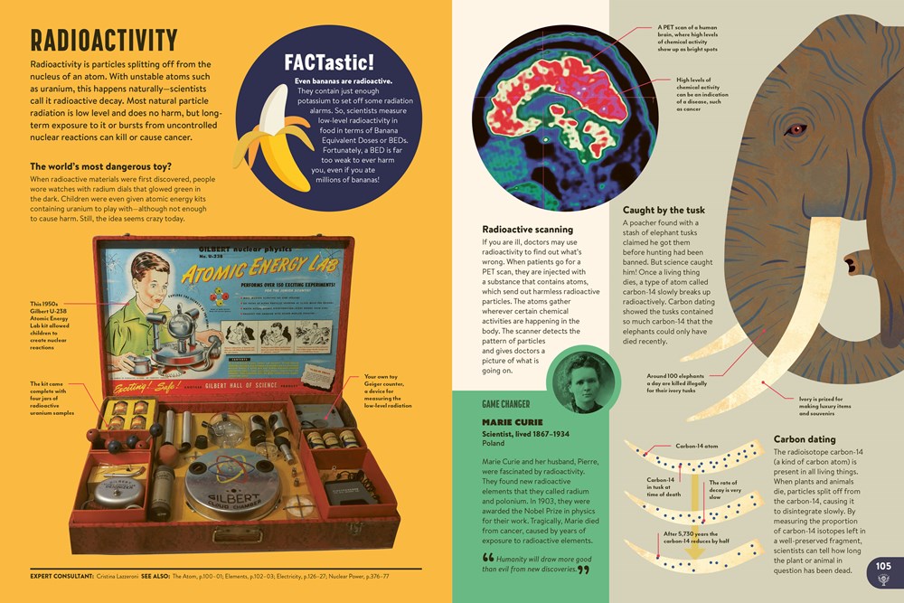 Britannica All New Kids' Encyclopedia: What We Know & What We Don't