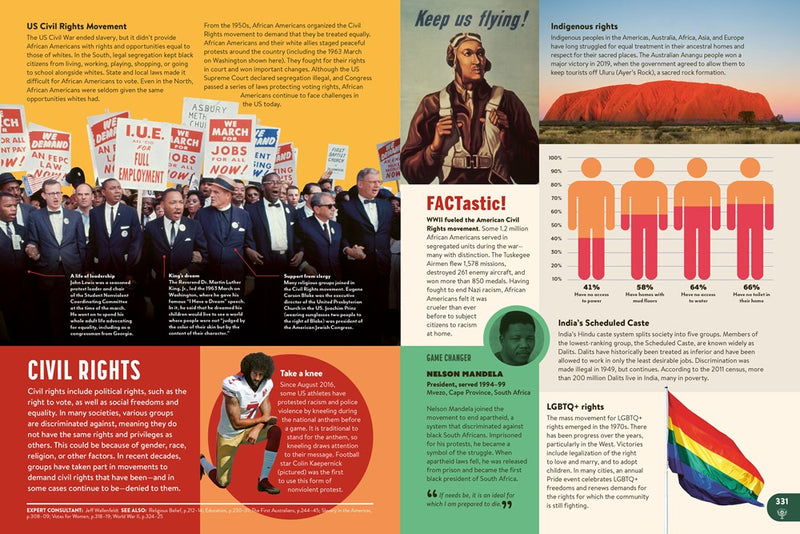 Britannica All New Kids' Encyclopedia: What We Know & What We Don't